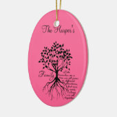 Familieboomversiering Keramisch Ornament (Links)