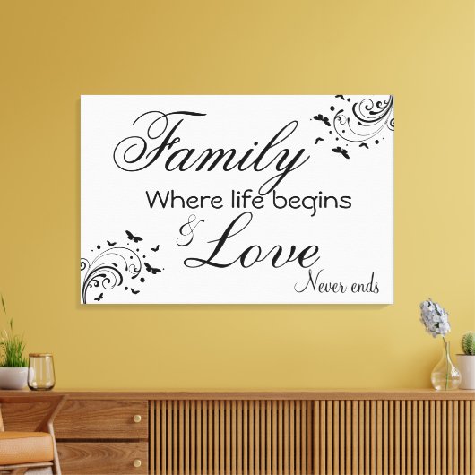 Familiecijfer/omcirkeld Canvas (Insitu (Woonkamer))