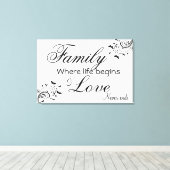 Familiecijfer/omcirkeld Canvas (Insitu (Houten vloer))