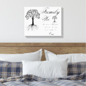 Familiecijfer/omcirkeld Canvas Afdruk (Insitu (Slaapkamer))