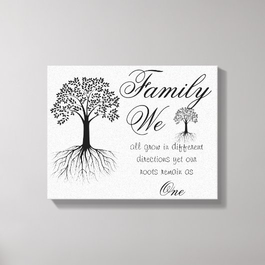 Familiecijfer/omcirkeld Canvas Afdruk (Voorkant)