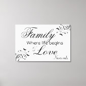 Familiecijfer/omcirkeld Canvas Afdruk (Voorkant)