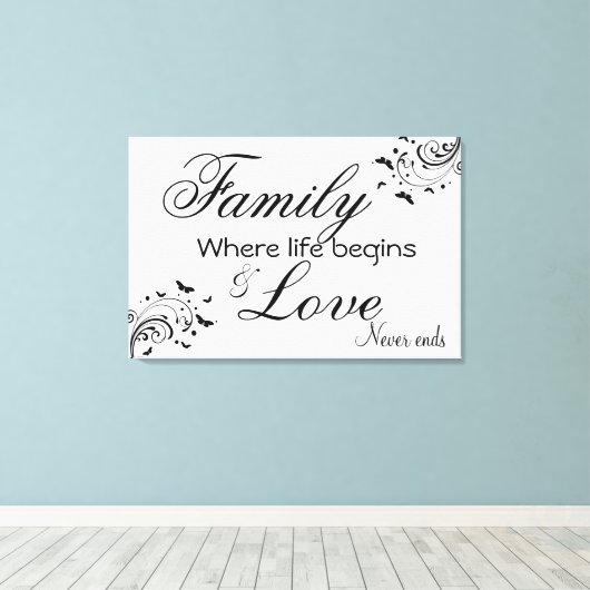 Familiecijfer/omcirkeld Canvas Afdruk (Insitu (Houten vloer))