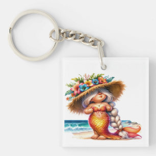 FAMILIECONTACTGEGEVENS, NOEM MAAR OP! DLEUTELHANGE SLEUTELHANGER