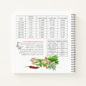 Familiefavoriet Paarse Waterverf plantaardig recep Notitieboek (Achterkant)