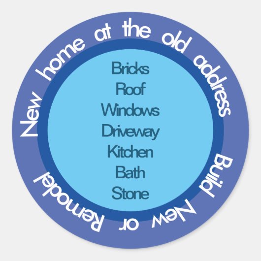 Familiefinanciering Ronde Sticker (Voorkant)