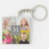 Familieforcollage Sleutelhanger (Achterkant)