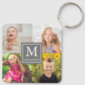 Familieforcollage Sleutelhanger (Achterkant)