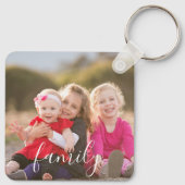 Familiefoto Sleutelhanger (Achterkant)