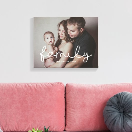 Familiefoto van het schattig whimsical-script canvas afdruk (Insitu (Woonkamer))