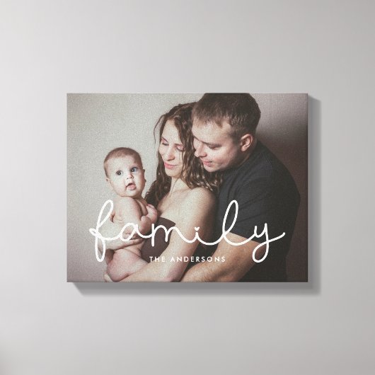 Familiefoto van het schattig whimsical-script canvas afdruk (Voorkant)