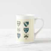 Familiegangers van diverse Engelse woningen Porselein Kop (Rechts)