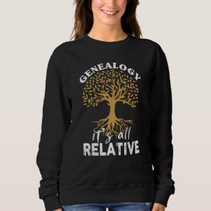 Familiegenealogie Haar Alle Relatieve Genealogist Trui