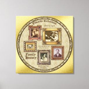 Familiegeschiedenis Antiek Fotoframes Gold Collage Canvas Afdruk