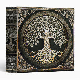 Familiegeschiedenis en Multomap van genealogie 1 1/2" Multomap