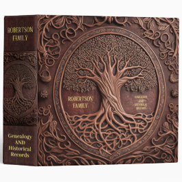 Familiegeschiedenis en Multomap van genealogie 2" Multomap