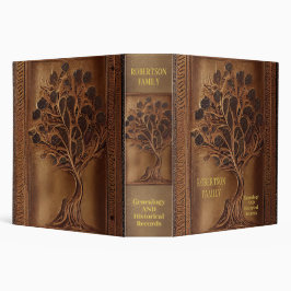 Familiegeschiedenis en Multomap van genealogie 2" Multomap