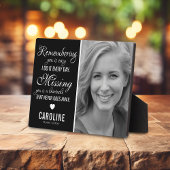 Familieherdenking | Fotoherinnering Fotoplaat