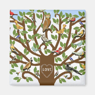 Familiehereniging Aandenken Geschenken magneet