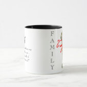 Familiejuwelen mok (Midden)