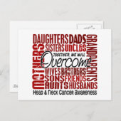 Familiekaartkop en halskanker briefkaart (Voorkant / Achterkant)