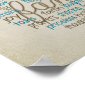 familiekollage poster (Hoek)