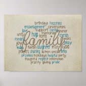 familiekollage poster (Voorkant)