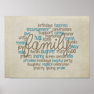 familiekollage poster