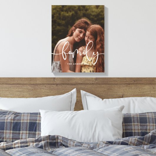 Familielegant calligrafie bekleedfoto canvas afdruk (Insitu (Slaapkamer))
