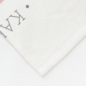 familieliefde | Fotocollage Aangepaste aandenken Fleece Deken (Hoek)