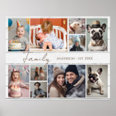 Familienaam 10 Veelvoudige Foto Poster (Voorkant)