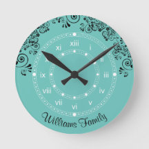 Familienaam Aangepast