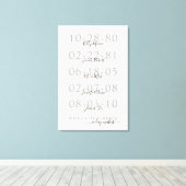 Familienaam Belangrijke data Canvas Afdruk (Insitu (Houten vloer))