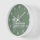 Familienaam Boerderij Rustic Windmill Sage Green (Hoek)