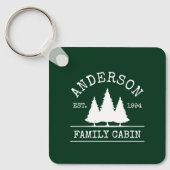 Familienaam Cabin Forest Green Square Sleutelhanger (Voorkant)