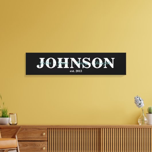 Familienaam Canvas (Insitu (Woonkamer))