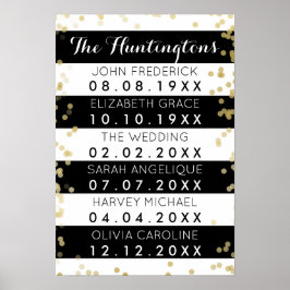 Familienaam & Data Black Stripes & Gold Confetti Poster