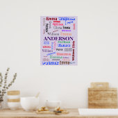 Familienaam Dazzling Word Cloud Poster (Keuken)