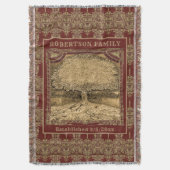 Familienaam Deken (Voorkant Verticaal)