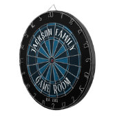 Familienaam Game Room Blue Dartbord (Voorkant Rechts)