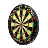 Familienaam Gepersonaliseerd Blauw Dartboard Dartbord (Voorkant Rechts)