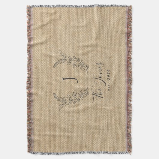 Familienaam gepersonaliseerd rustig deken (Voorkant Verticaal)