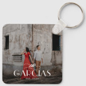 Familienaam Gepersonaliseerde Foto Sleutelhanger (Achterkant)