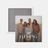 Familienaam Gepersonaliseerde Fotomagneet Magneet (Voorkant / Achterkant)