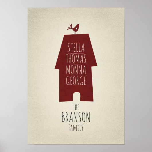 Familienaam gepersonaliseerde wandkunst poster (Voorkant)