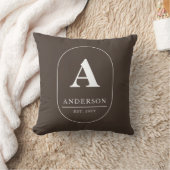 Familienaam Gevestigde Bruine Aangepaste Monogram Kussen (Deken)