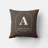 Familienaam Gevestigde Bruine Aangepaste Monogram Kussen (Achterkant)