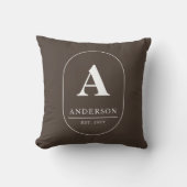 Familienaam Gevestigde Bruine Aangepaste Monogram Kussen (Voorkant)