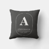 Familienaam Gevestigde Grijze Aangepaste Monogram Kussen (Achterkant)
