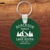 Familienaam Lake House Trees Forest Green Round Sleutelhanger (Achterkant)